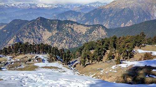 Ukhimath Places to Visit in Chopta