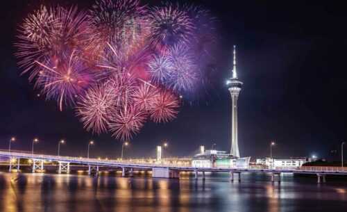 Places to Visit in Macau