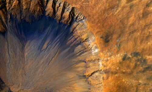 The Future of the Eye