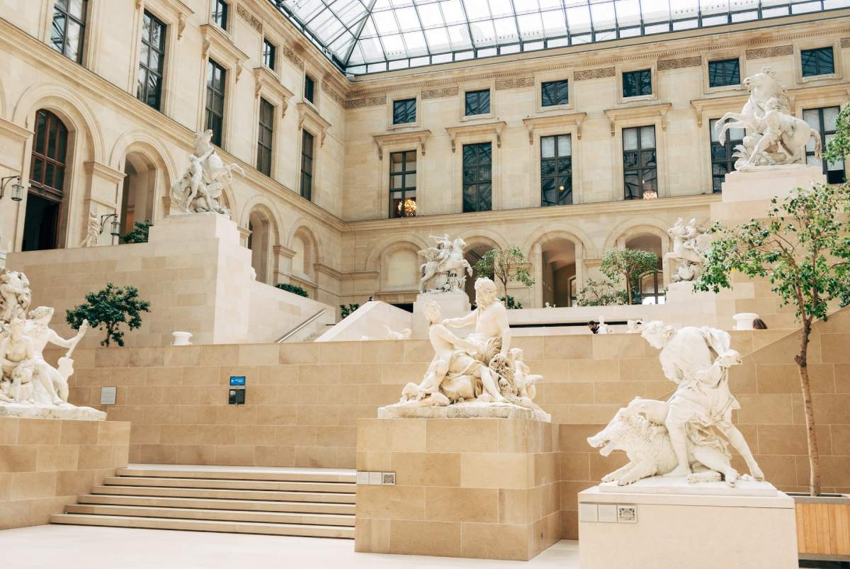 Famous Museums in India